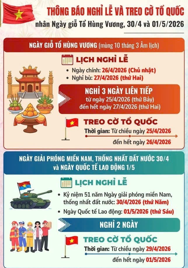 PHƯỜNG THỚI AN