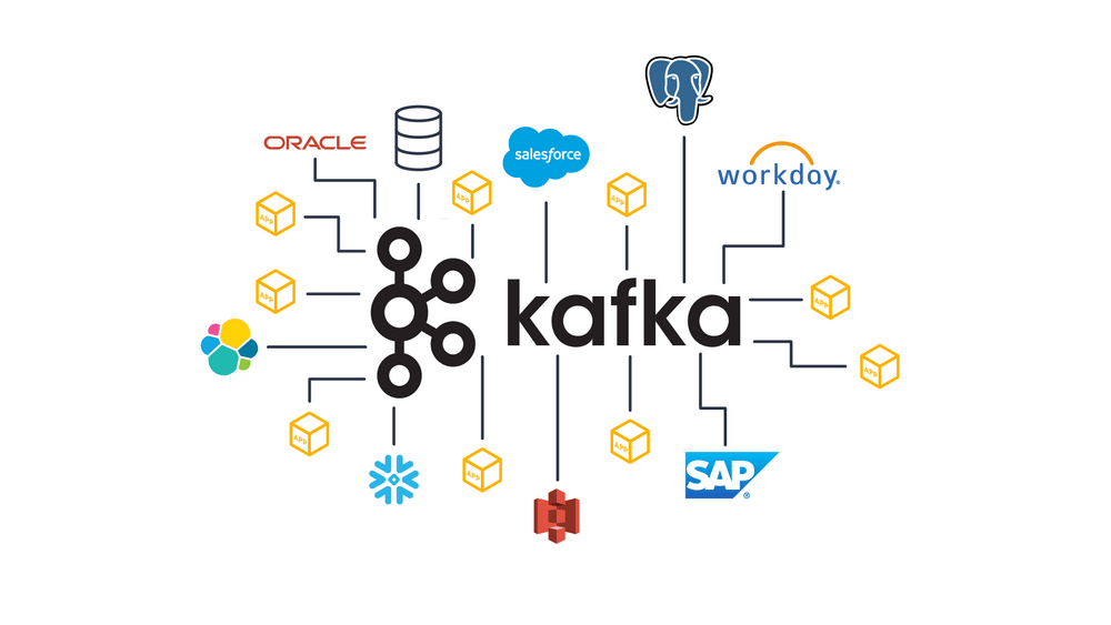 Ôn lại mớ kiến thức bị lãng quên - Apache Kafka