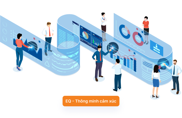 Thông Minh Cảm Xúc (EQ) là gì? Thông Minh Cảm Xúc (EQ) là gì?