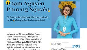 VIAGS: GẶP GỠ CÔ THỦ TỤC VIÊN NHẬN ĐƯỢC BÌNH CHỌN XUẤT SẮC TỪ 2 HÃNG HÀNG KHÔNG DANH TIẾNG THẾ GIỚI