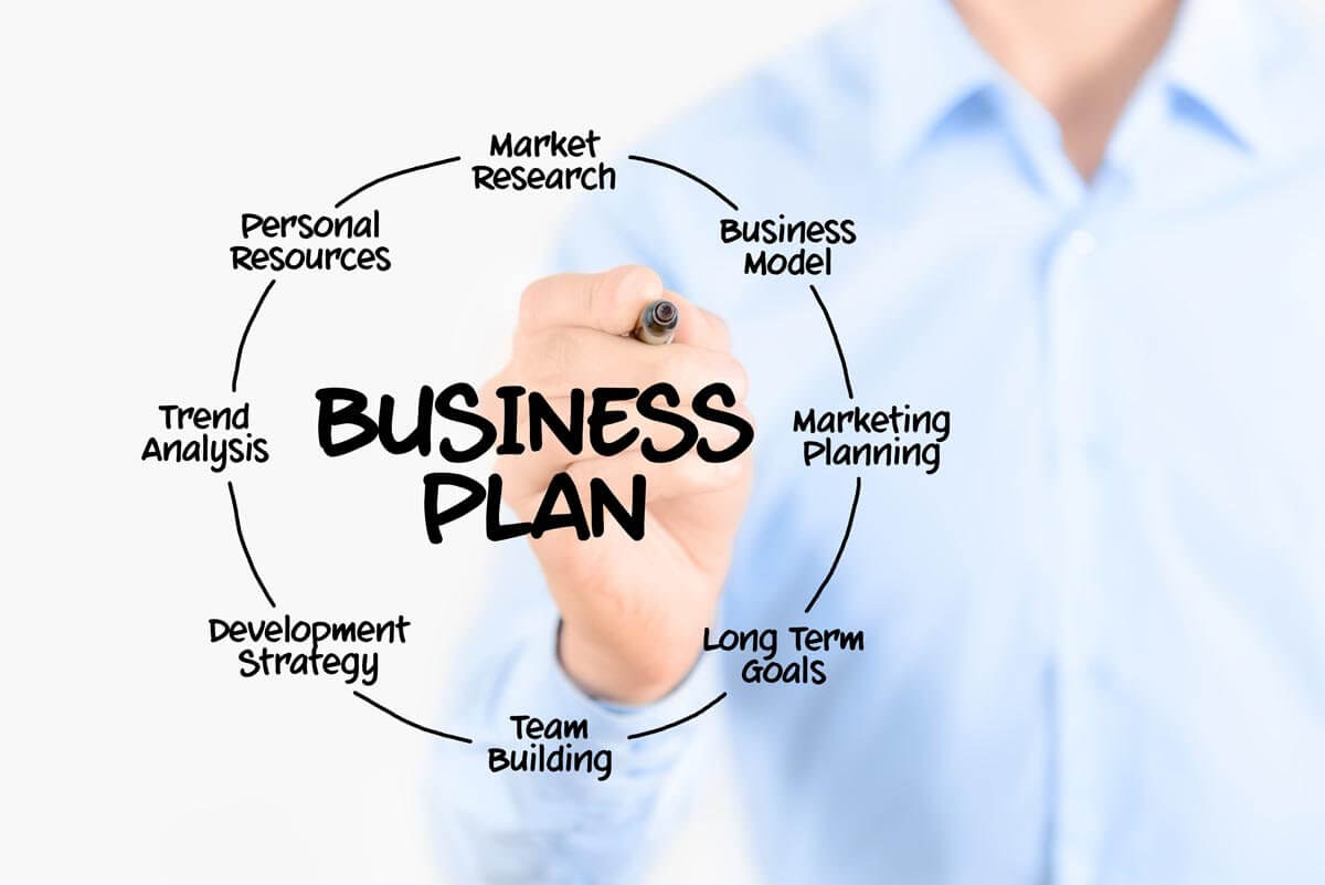 TIPS THAM KHẢO XÂY DỰNG KẾ HOẠCH PHÁT TRIỂN DỊCH VỤ