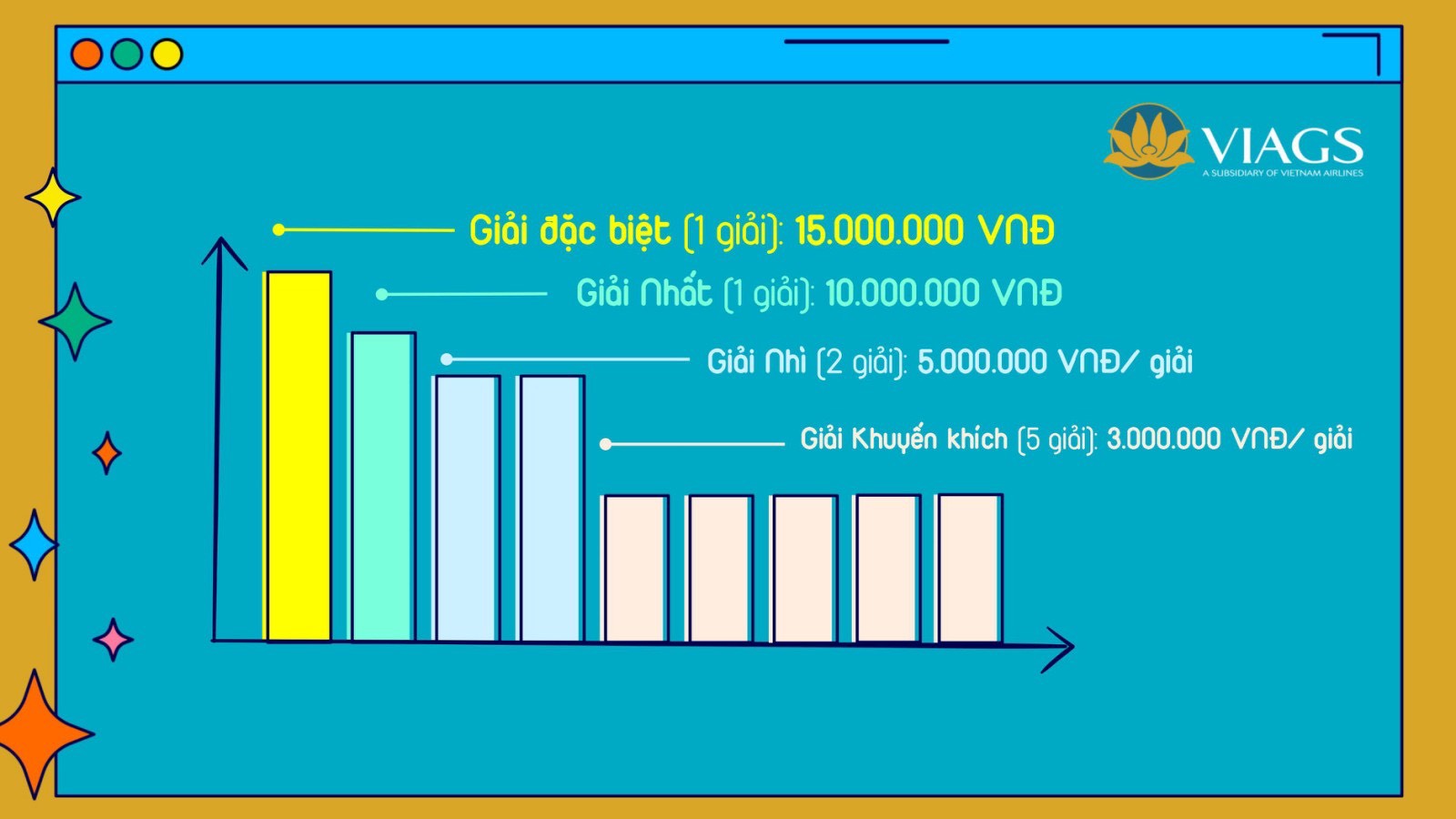 CHÍNH THỨC LỘ DIỆN TOP 20 Ý TƯỞNG THAM GIA VÒNG LAN TỎA (BÁN KẾT) CUỘC THI SÁNG TẠO Ý TƯỞNG KINH DOANH VIAGS 2021