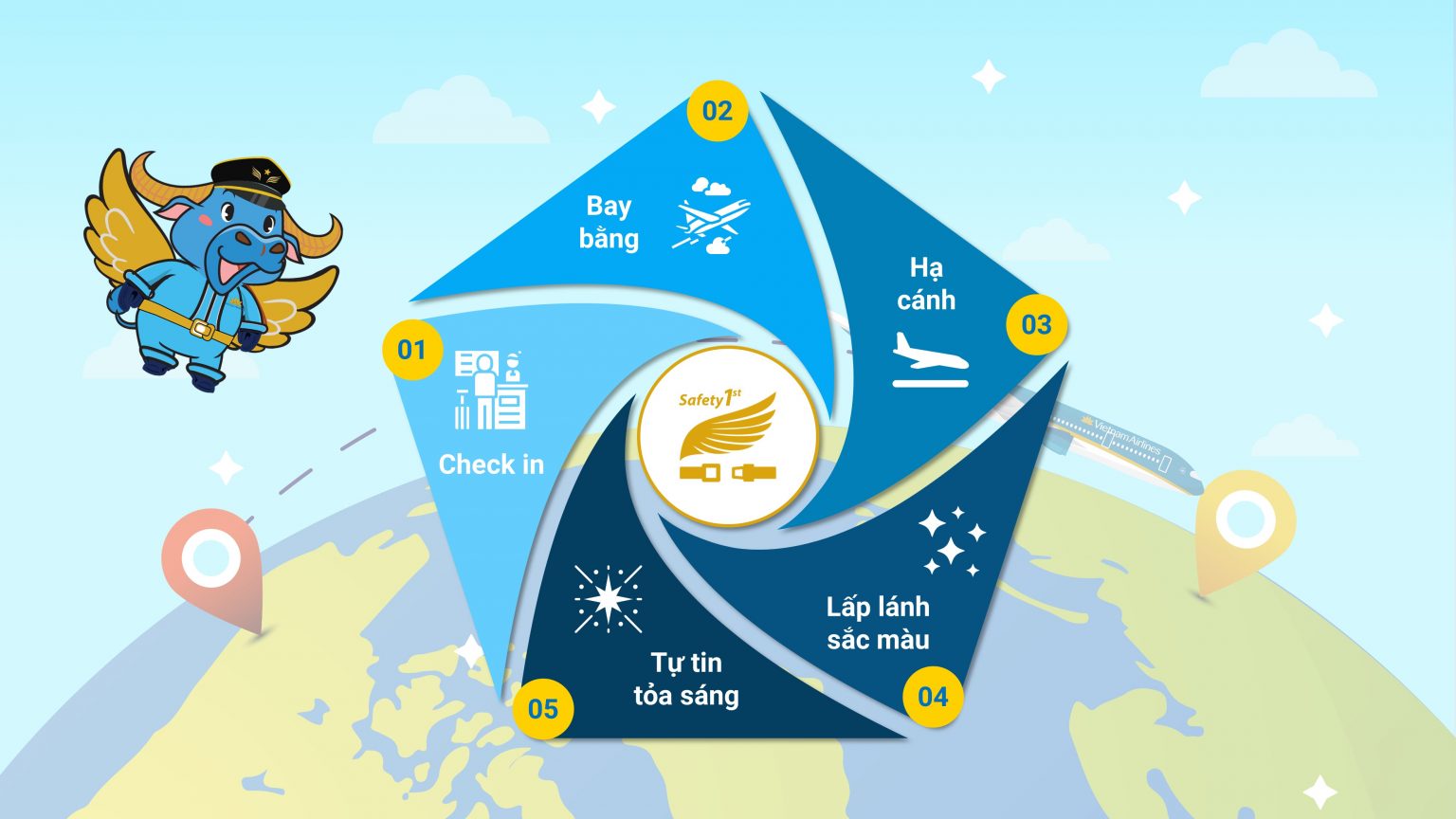GAMIFICATION 2022 - HÀNH TRÌNH NHIỆM MÀU