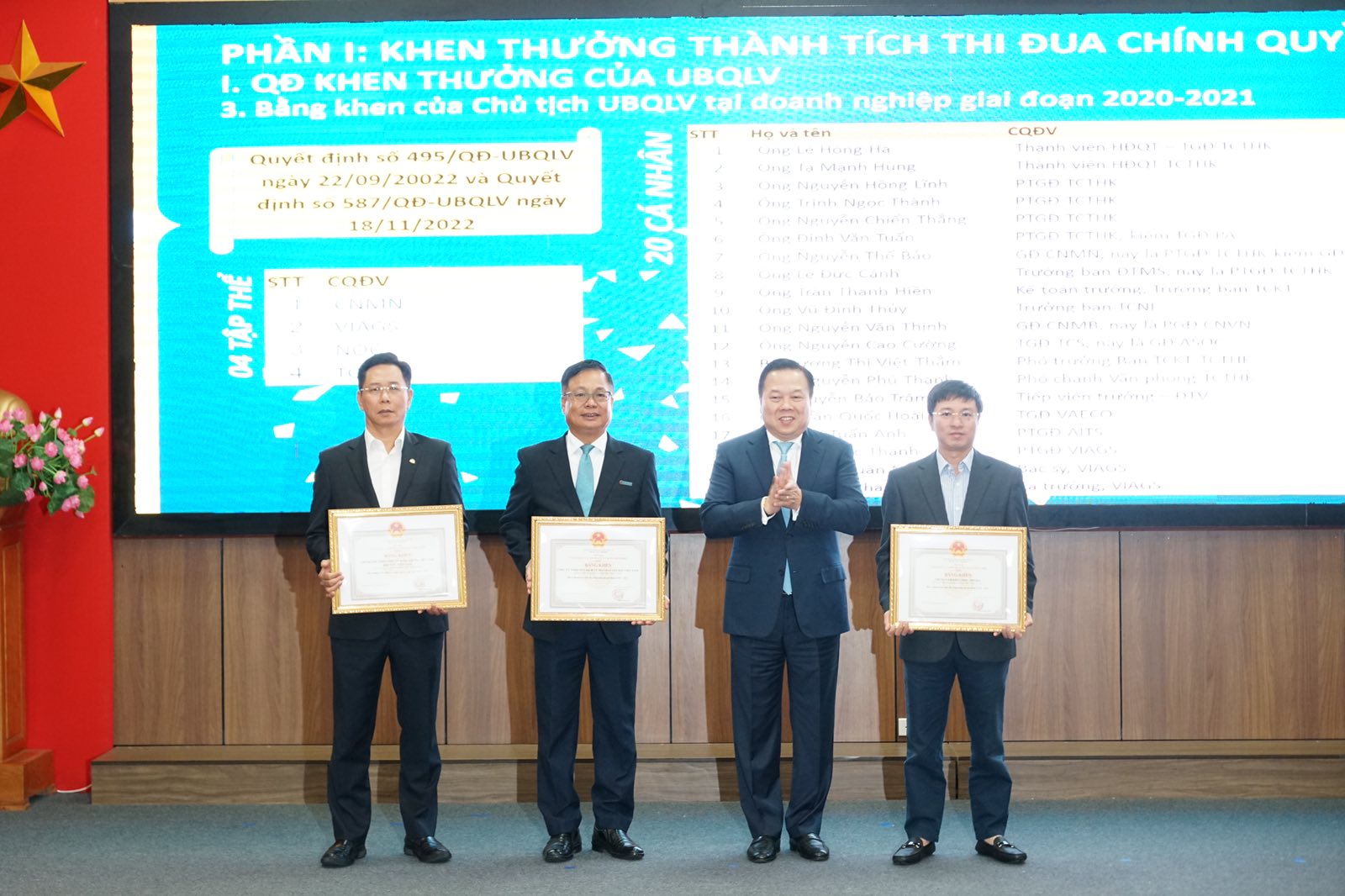 TCT HOÀN THÀNH TỐT CÁC CHỈ TIÊU TRỌNG YẾU VÀ NHIỆM VỤ TRỌNG TÂM