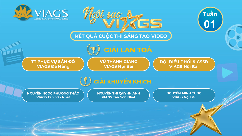 KẾT QUẢ TUẦN 1: CUỘC THI SÁNG TẠO VIDEO CLIP “NGÔI SAO VIAGS”