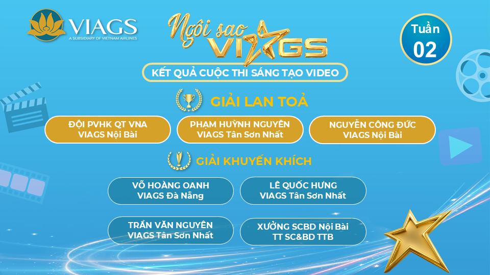 KẾT QUẢ TUẦN 2: CUỘC THI SÁNG TẠO VIDEO CLIP “NGÔI SAO VIAGS”