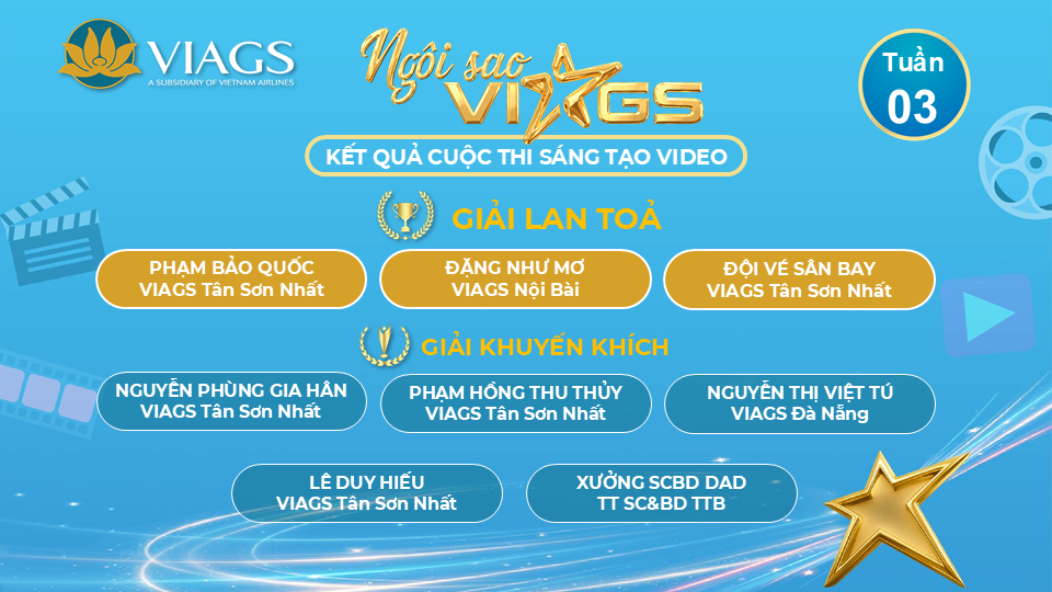 KẾT QUẢ TUẦN 3: CUỘC THI SÁNG TẠO VIDEO CLIP “NGÔI SAO VIAGS”