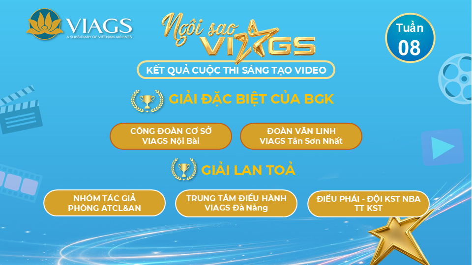 KẾT QUẢ TUẦN 8: CUỘC THI SÁNG TẠO VIDEO CLIP “NGÔI SAO VIAGS”