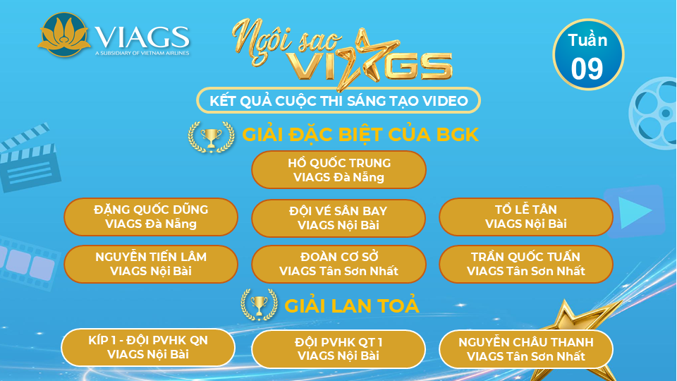 KẾT QUẢ TUẦN 9: CUỘC THI SÁNG TẠO VIDEO CLIP “NGÔI SAO VIAGS”