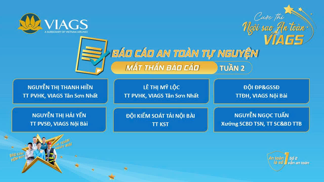 KẾT QUẢ TUẦN 02: CUỘC THI “NGÔI SAO AN TOÀN VIAGS”